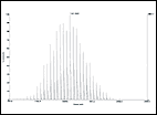}4 |G`OR[MALDI-TOF MSXyNg